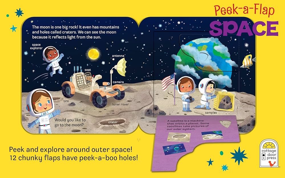 peak-a-flap : espace
