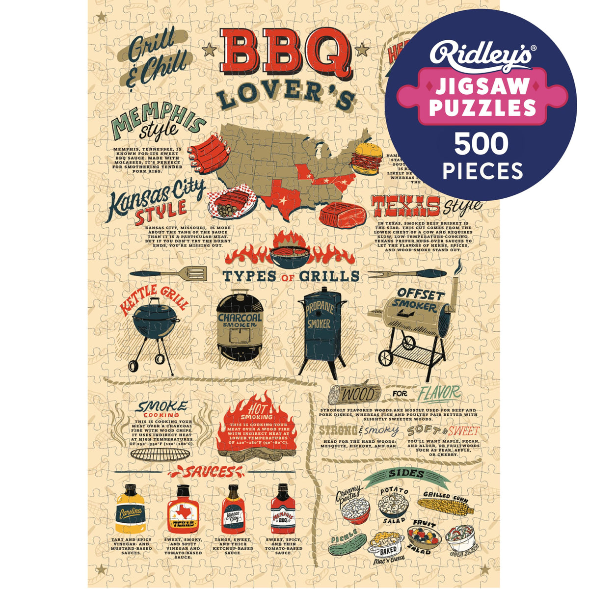 Puzzle pour les amateurs de barbecue