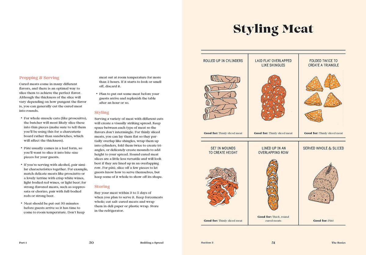Cookbook - Tables & Spreads