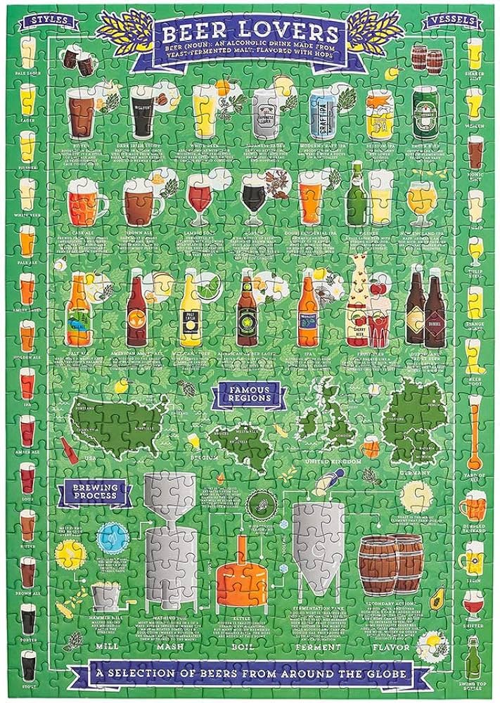 Puzzle de 500 pièces pour les amateurs de bière