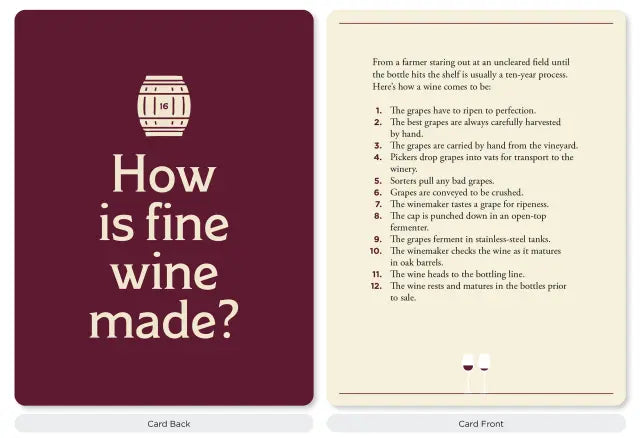 Le jeu de cartes de l'amateur de vin