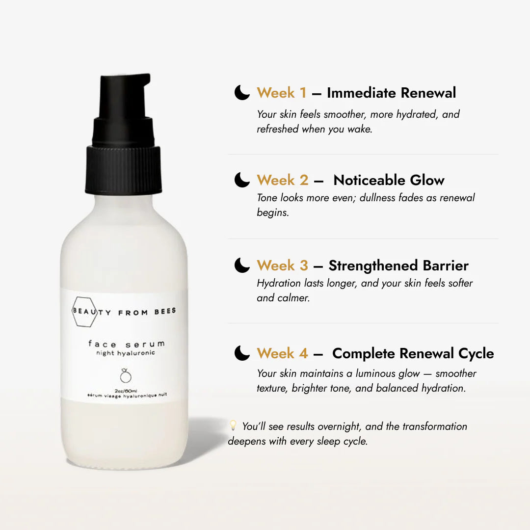Face Serum (Night, Lactic Acid 10%)