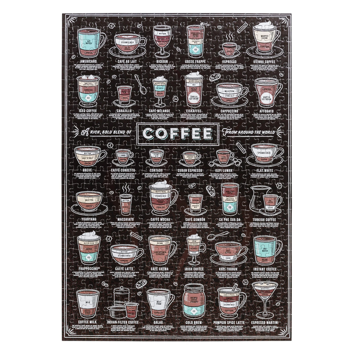Coffee Lover’s Jigsaw Puzzle